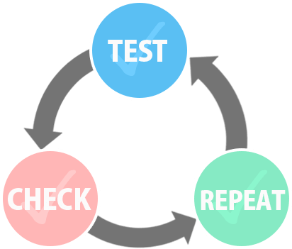 テスト、チェック、リピート大事な3つのサイクル