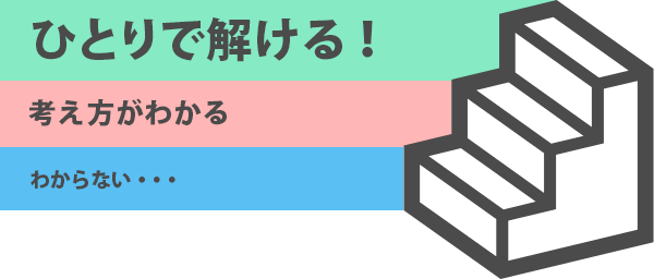 お子さんの状況に合わせて指導